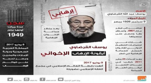 كيف نشرت قطر "فيروس القرضاوي" عالميا؟