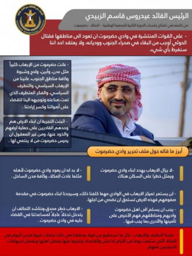 أبرز ما قاله الرئيس الزبيدي حول ملف تحرير وادي #حضـرموت "انفوجرافيك"