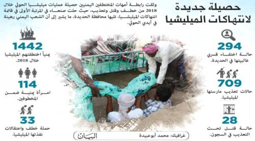 مجزرة حوثية تودي بالعشرات في كشر
