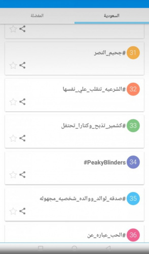 وصل إلى قائمة الترند العالمي.. ناشطون يطلقون الحملة الإعلامية الثانية في هاشتاج #الشرعية تنقلب على_نفسها