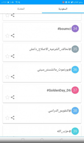 &nbsp;هاشتاج #تحالف_الشرعيه_الاصلاح_#داعـش يجتاح التويتر ويصل قائمة الترند العالمي