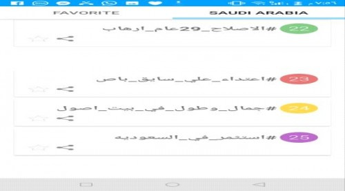 هاشتاج #الشرعية_ تهمل_ حضـرموت و #الاصلاح_29عام_ارهاب يتربع قائمة الترند