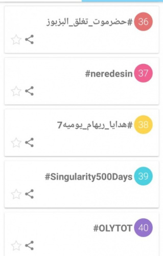 هاشتاج #حضـرموت_تغلق_البزبوز يجتاح تويتر