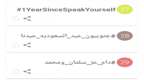 هاشتاج #جنوبيون_عيد_السعوديه_عيدنا يصل قائمة الترند