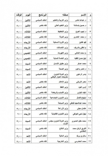 (وثيقة).. العليمي يخصص مواعيد لوزراء الحكومة من اجل الظهور بقنوات #الشرعية لمهاجمة #التحالف والانتقالي