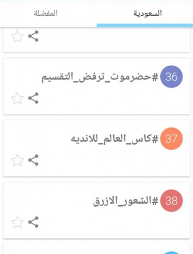 اجتاح منصات تويتر.. هاشتاج #حضرموت_ترفض_التقسيم يبلغ مرتبة الترند