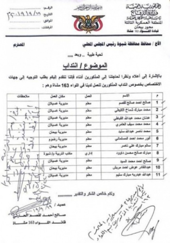 بالوثائق.. فضيحة غير مسبوقة لمحافظ #شبوة (تعرف عليها)