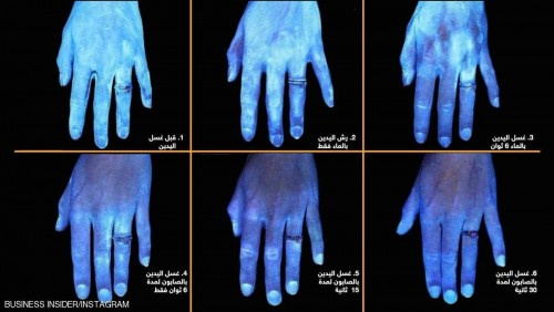 6 صور تكشف ما يفعله الماء والصابون بجراثيم اليد