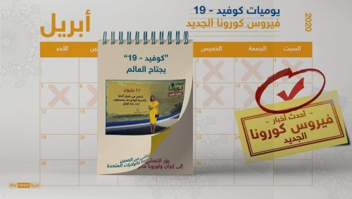 الوباء مستمر.. آخر تطورات وأحدث أرقام كورونا لحظة بلحظة