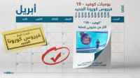 كورونا.. آخر مستجدات الفيروس حول العالم