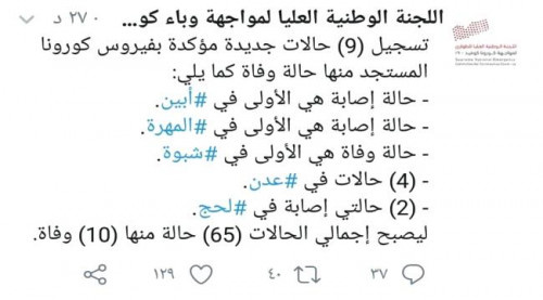 إصابات جديدة بفيروس كورونا في 3 محافظات جنوبية