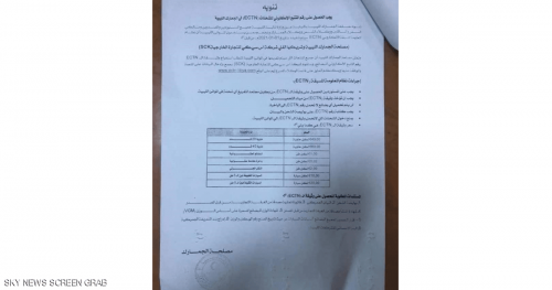 موانئ "محتلة".. ليبيون يستغيثون من "الإتاوة" التركية