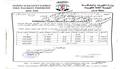 محافظ عدن يوجه بإدخال محطة انترسولار ورفع قدرة محطة شيهناز التوليدية