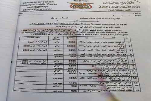 "وثائق" تكشف فسادًا كبيرًا في مكتب الأشغال العامة والطرق بمحافظة شبوة