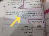 خدمة لمشروعها السلالي.. مليشيات الحوثي تحرف الأحاديث النبوية بمناهج التدريس
