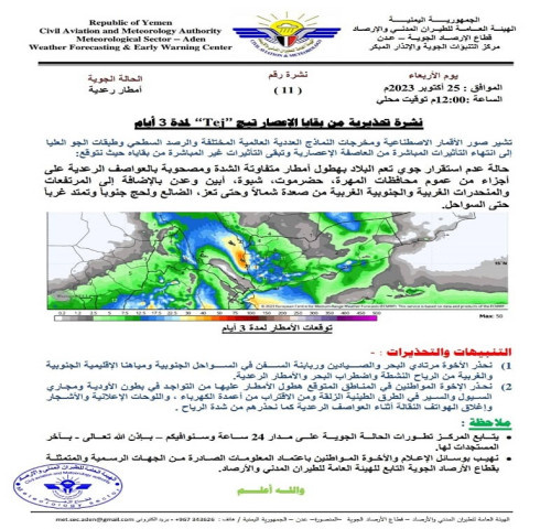السلطة المحلية توجّه برفع الجاهزية لمواجهة تداعيات وآثار الأمطار المتوقعة على العاصمة عدن