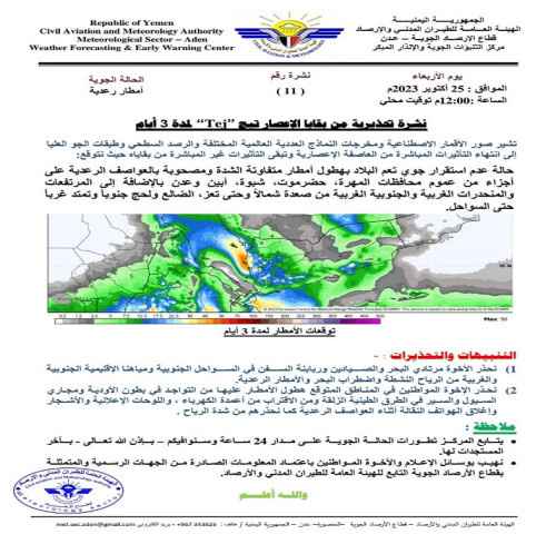 السلطة المحلية توجّه برفع الجاهزية لمواجهة تداعيات وآثار الأمطار المتوقعة على العاصمة عدن