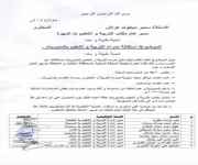 استقالة جماعية لمديري مكاتب التربية بـ&rdquo;9&Prime; مديريات بالمهرة