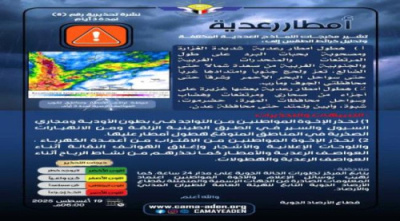 مركز التنبؤات الجوية يحذر من أمطار رعدية ورياح شديدة تضرب عدة محافظات جنوبية