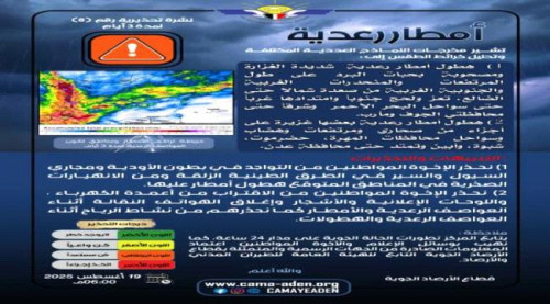 مركز التنبؤات الجوية يحذر من أمطار رعدية ورياح شديدة تضرب عدة محافظات جنوبية