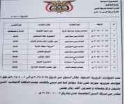 شرطة السير تعلن اجمالي المخالفات والحوادث المرورية خلال الاسبوع المنصرم